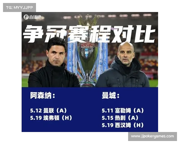 热刺2-2战平曼城，英超夺冠赔率更新阿森纳1.16领跑